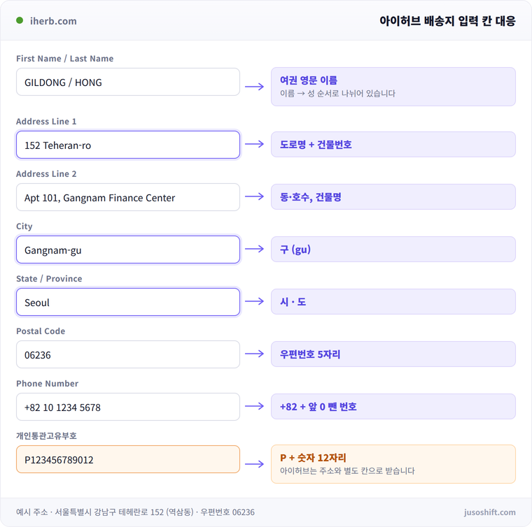 아이허브 배송지 입력 칸과 개인통관고유부호 위치