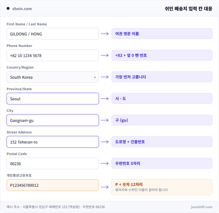 쉬인 배송지 입력 칸과 한국 주소 대응