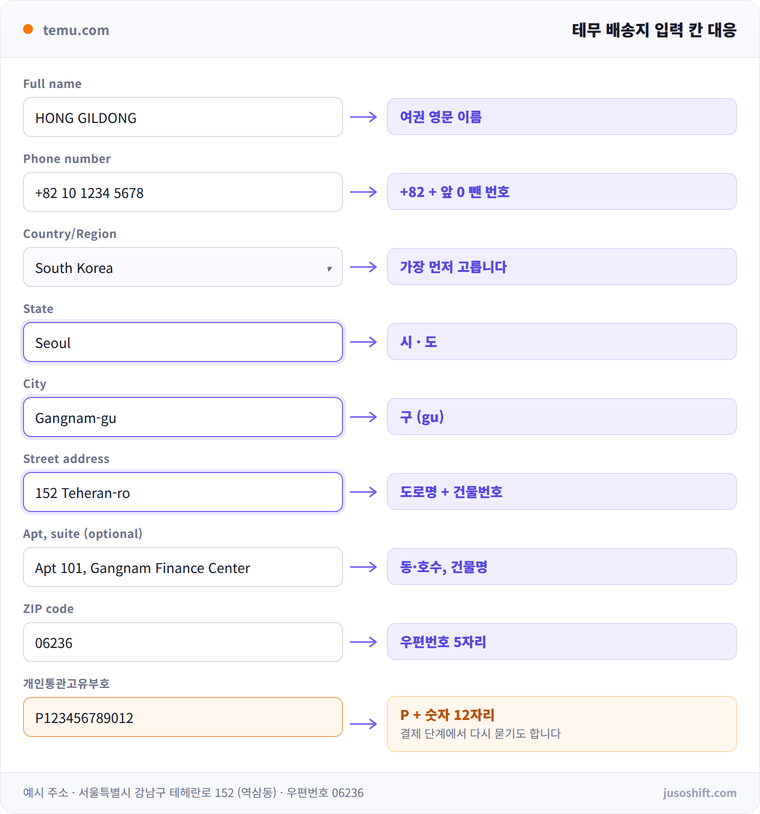테무 배송지 입력 칸과 한국 주소 대응